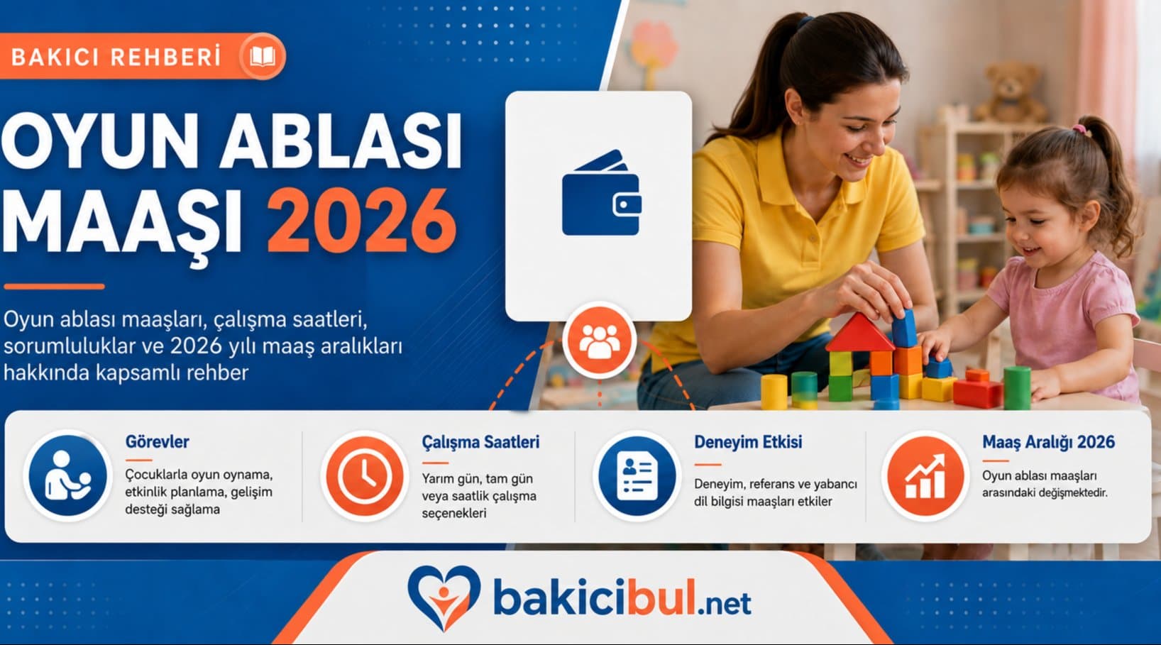Oyun Ablası Maaşı 2026 — Saatlik ve Günlük Ücretler