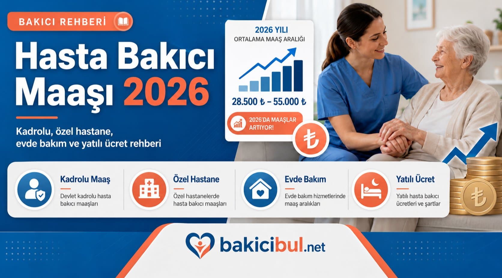 Hasta Bakıcı Maaşı 2026 Hasta Bakıcı Maaşı 2026
