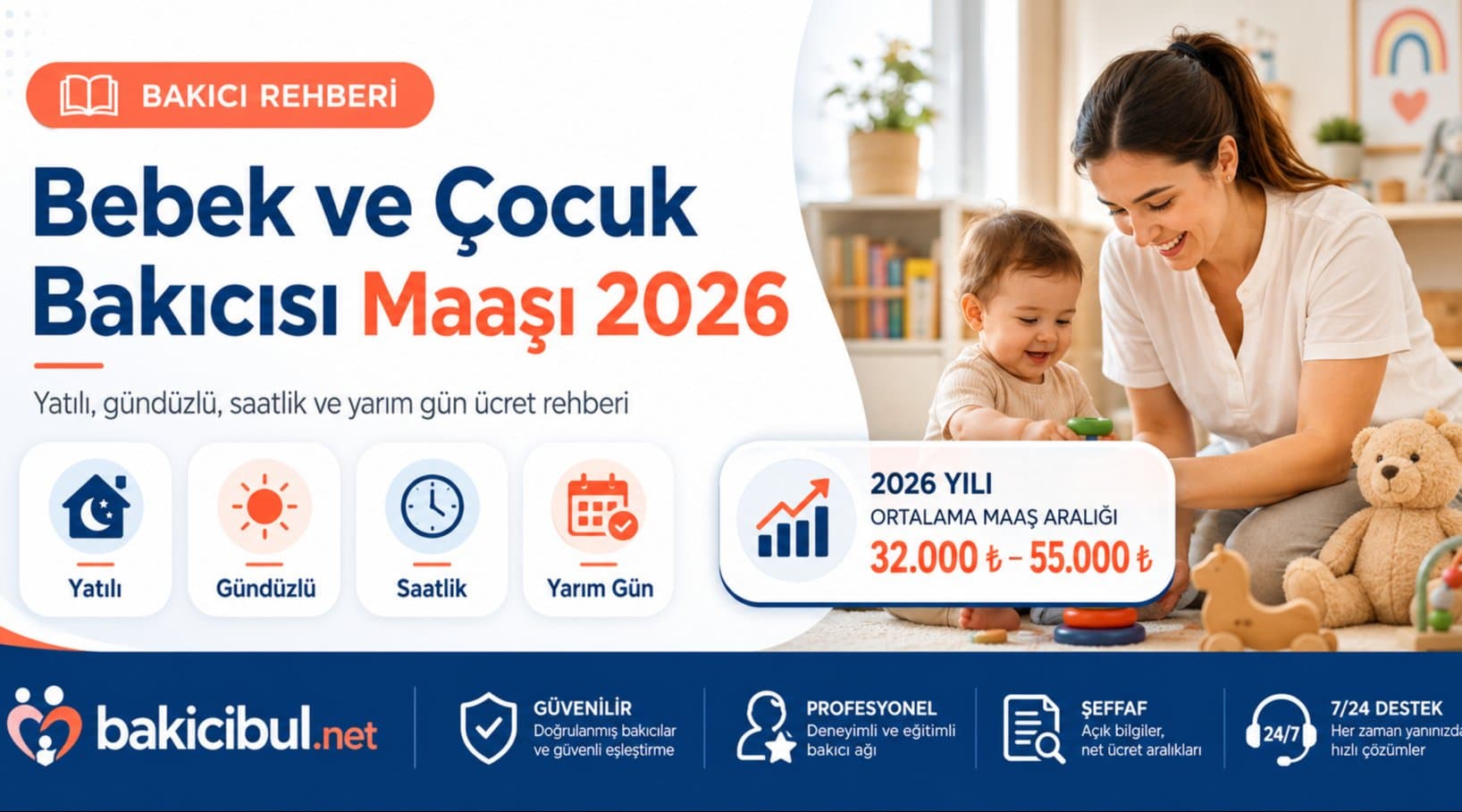 Bebek ve Çocuk Bakıcısı Maaşı 2026 Bebek ve Çocuk Bakıcısı Maaşı 2026