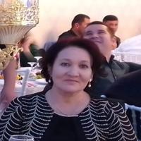 1522 üye numaralı Cemile H. kullanıcısının profil resmi